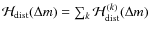 ${\cal{H}}_{\rm dist}(\Delta m) = \sum_k {\cal{H}}_{\rm dist}^{(k)} (\Delta m)$