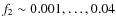 $f_2 \sim 0.001, \ldots ,
0.04$