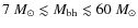 $7~M_\odot \lesssim M_{\rm bh} \lesssim 60~M_\odot$