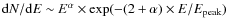 ${\rm d}N{/}{\rm d}E \sim E^{\alpha} \times \exp(-(2+{\alpha}) \times
E/E_{\rm peak})$