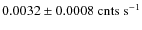 $0.0032\pm 0.0008~{\rm cnts~s}^{-1}$