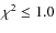 $\chi^2 \leq 1.0$
