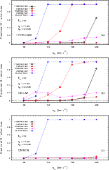 \begin{figure}
\par\includegraphics[width=14cm,clip]{11682fg7.eps}
\end{figure}