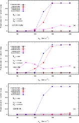 \begin{figure}
\par\includegraphics[width=14cm,clip]{11682fg8.eps}
\end{figure}