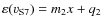 $\varepsilon(v_{\rm S7}) = m_{2}x+q_{2}$