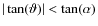 $\vert\tan(\vartheta)\vert < \tan(\alpha)$