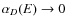 $\alpha_{D}(E)\rightarrow 0$