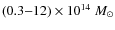 $(0.3{-}12)\times 10^{14}~M_{\odot}$