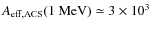 $A_{\rm eff,ACS}(1~{\rm MeV})\simeq 3\times 10^3$