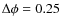 $\Delta \phi =0.25$