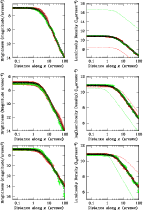 \begin{figure}
\par\includegraphics[width=12.5cm,clip]{12008fg14.ps}\\
\includ...
...2008fg15.ps}\\
\includegraphics[width=12.5cm,clip]{12008fg16.ps}
\end{figure}