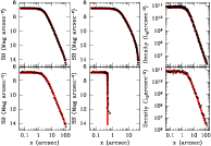 \begin{figure}
\par\includegraphics[width=17cm,clip]{12008fg3.ps}
\end{figure}