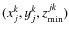 $(x_j^k, y_j^k, z_{\rm min}^{jk})$