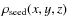 $\rho_{\rm seed}(x, y, z)$