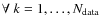 $\forall\ k=1,\ldots,N_{\rm data}$
