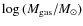 $\log{(M_{\rm gas}/M_\odot)}$