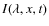 $I(\lambda, x,t)$