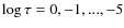 $\log \tau =0,-1,...,-5$