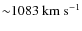 ${\sim}1083~\rm {km~s}^{-1}$
