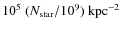 $10^{5}~(N_{\rm star}/10^{9})~\rm {kpc}^{-2}$