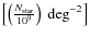 $\left[\left(\frac{N_{\rm star}}{10^{9}}\right)~\rm {deg}^{-2}\right]$