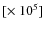 $[\times~10^{5}]$