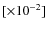 $[\times10^{-2}]$