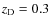 $z_{\rm D} = 0.3$