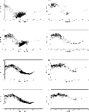 \begin{figure}
\begin{tabular}{c c}
\par\includegraphics{12236fg9-NEW.eps} &
\in...
...12236f15-NEW.eps} &
\includegraphics{12236f16-NEW.eps}\end{tabular}
\end{figure}