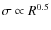 $\sigma \propto R^{0.5}$