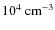 $\rm 10^{4}~cm^{-3}$