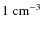 $\rm 1 ~cm^{-3}$