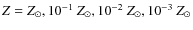 $Z=Z_{\odot}, 10^{-1}~Z_{\odot}, 10^{-2}~Z_{\odot}, 10^{-3}~Z_{\odot}$
