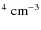 $^{4} \rm ~cm^{-3}$