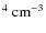 $^{4}~\rm cm^{-3}$