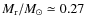 $M_{\rm r}/\ensuremath{\mbox{\it M}_{\odot}}\simeq 0.27$