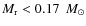 $M_{\rm r} <0.17~\ensuremath{~\mbox{\it M}_{\odot}} $