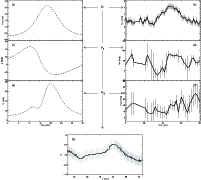 \begin{figure}
{\includegraphics[width=17.5cm,clip]{12473f20.eps} }
\end{figure}
