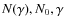 $N(\gamma), N_0, \gamma$