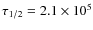 $\tau_{1/2}=2.1\times10^{5}$