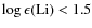 $\log \epsilon(\rm {Li}) < 1.5$