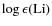 $\log\epsilon(\rm {Li})$