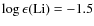 $\log\epsilon(\rm {Li}) = -1.5$