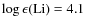 $\log\epsilon(\rm {Li}) = 4.1$