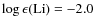 $\log\epsilon(\rm {Li}) = -2.0$