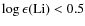 $\log\epsilon(\rm {Li}) < 0.5$
