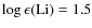 $\log \epsilon(\rm {Li}) = 1.5$