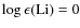 $\log \epsilon(\rm {Li})=0$