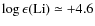 $\log \epsilon(\rm {Li}) \simeq +4.6$