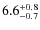 $6.6^{\rm +0.8}_{-0.7}$